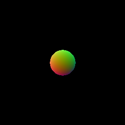 Sphere normals encoded as RGB colors